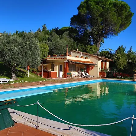 Le Rondini